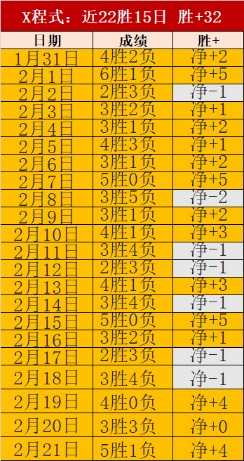 亚锦赛抽签,结果公布,凡尘重返赛,澳客体育,澳客体育平台,体育博彩,体育投注,澳客赛事投注,在线博彩