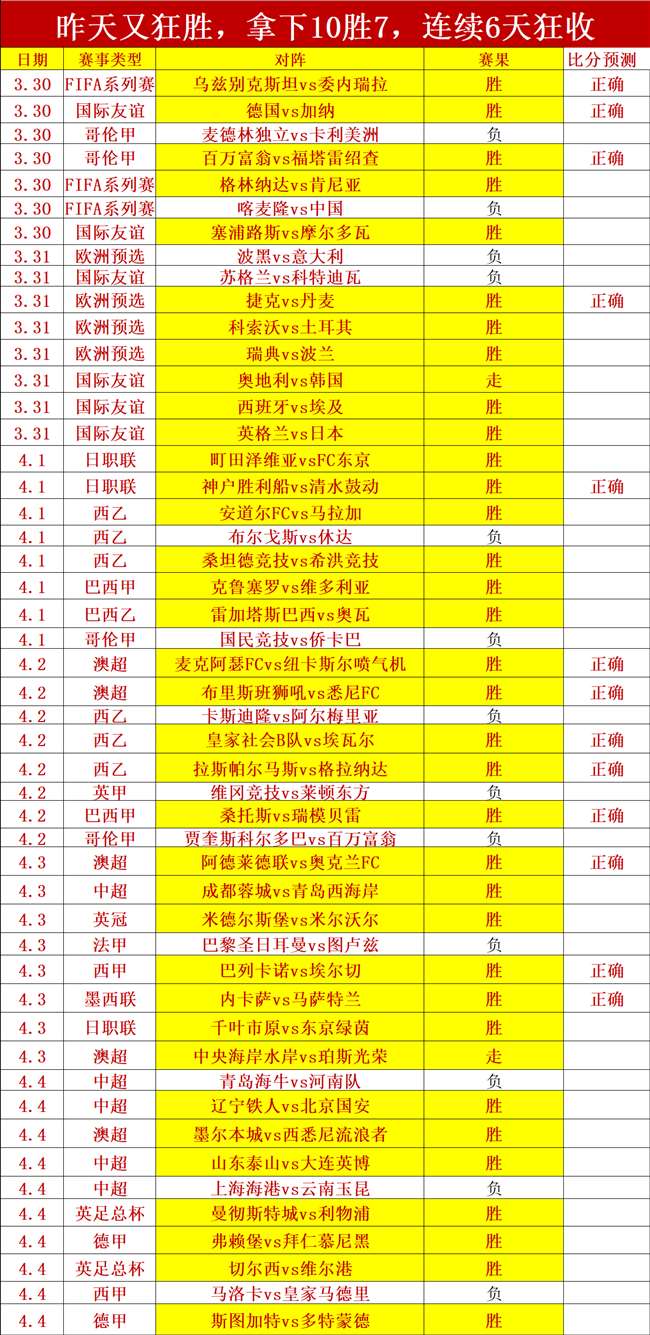 剑水墨江湖,首曝,专家推荐质,澳客体育,澳客体育平台,体育博彩,体育投注,澳客赛事投注,在线博彩