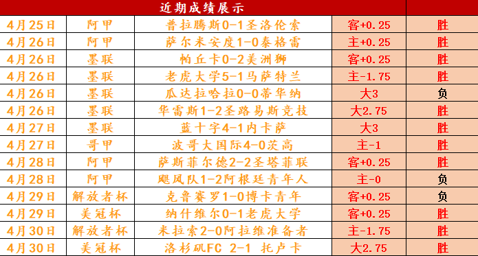 快船主场优,势大,能否抵御开,澳客体育,澳客体育平台,体育博彩,体育投注,澳客赛事投注,在线博彩
