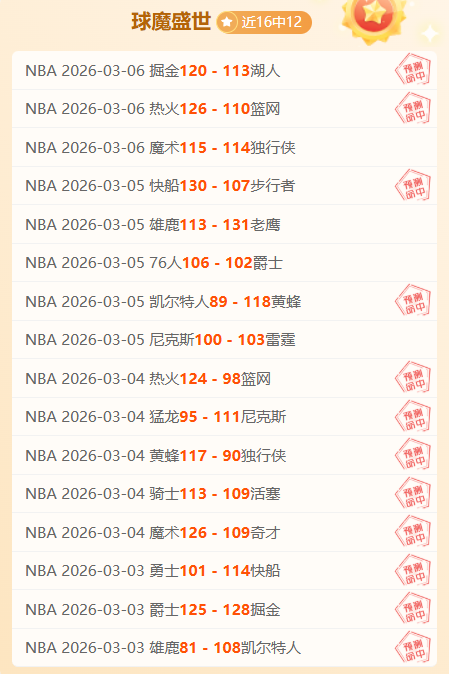 Midnight Season,增幅排行榜,唤魔师,澳客体育,澳客体育平台,体育博彩,体育投注,澳客赛事投注,在线博彩