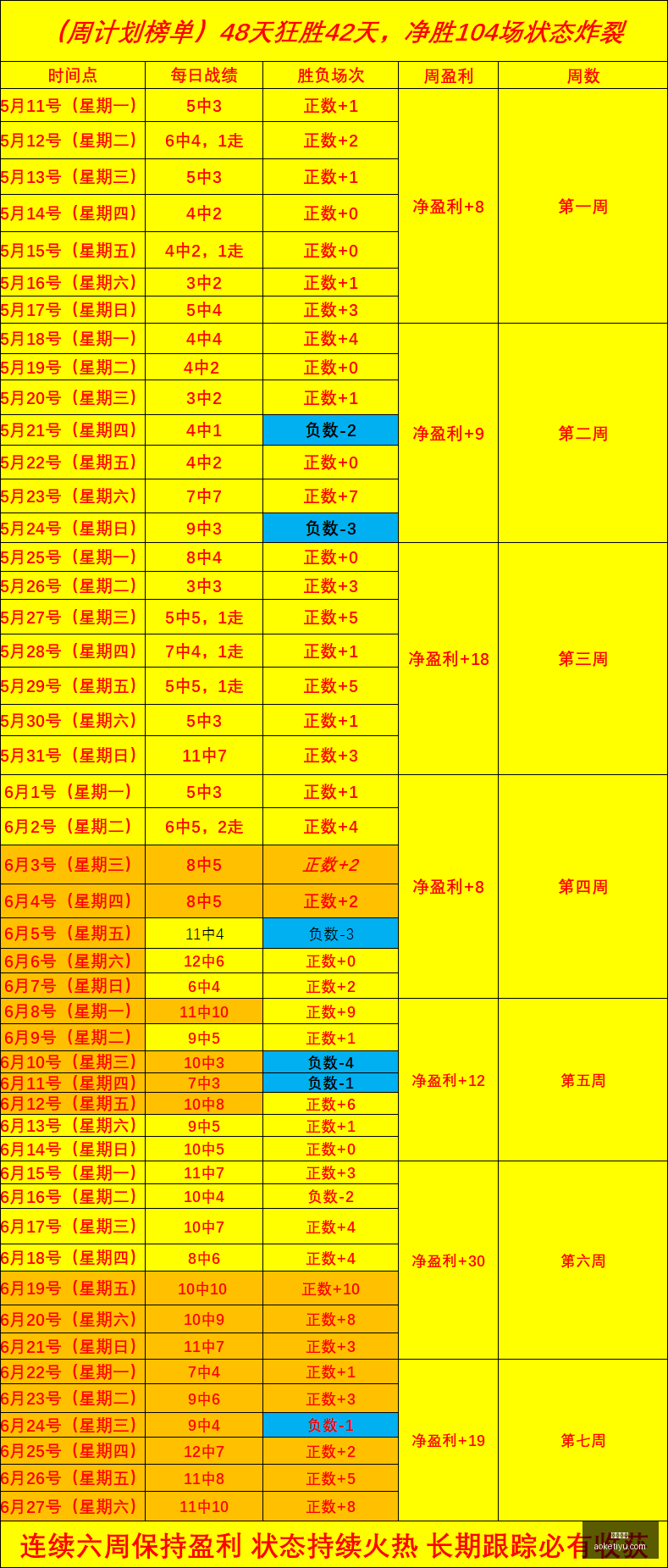 澳客体育,澳客体育平台,体育博彩,澳客体育,澳客体育平台,体育博彩,体育投注,澳客赛事投注,在线博彩