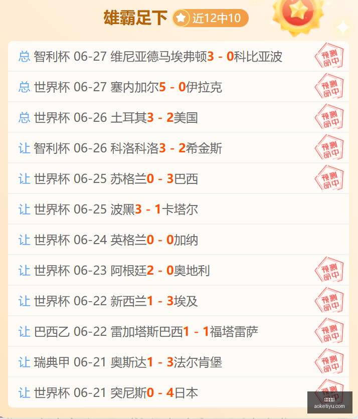 澳客体育,澳客体育平台,体育博彩,澳客体育,澳客体育平台,体育博彩,体育投注,澳客赛事投注,在线博彩