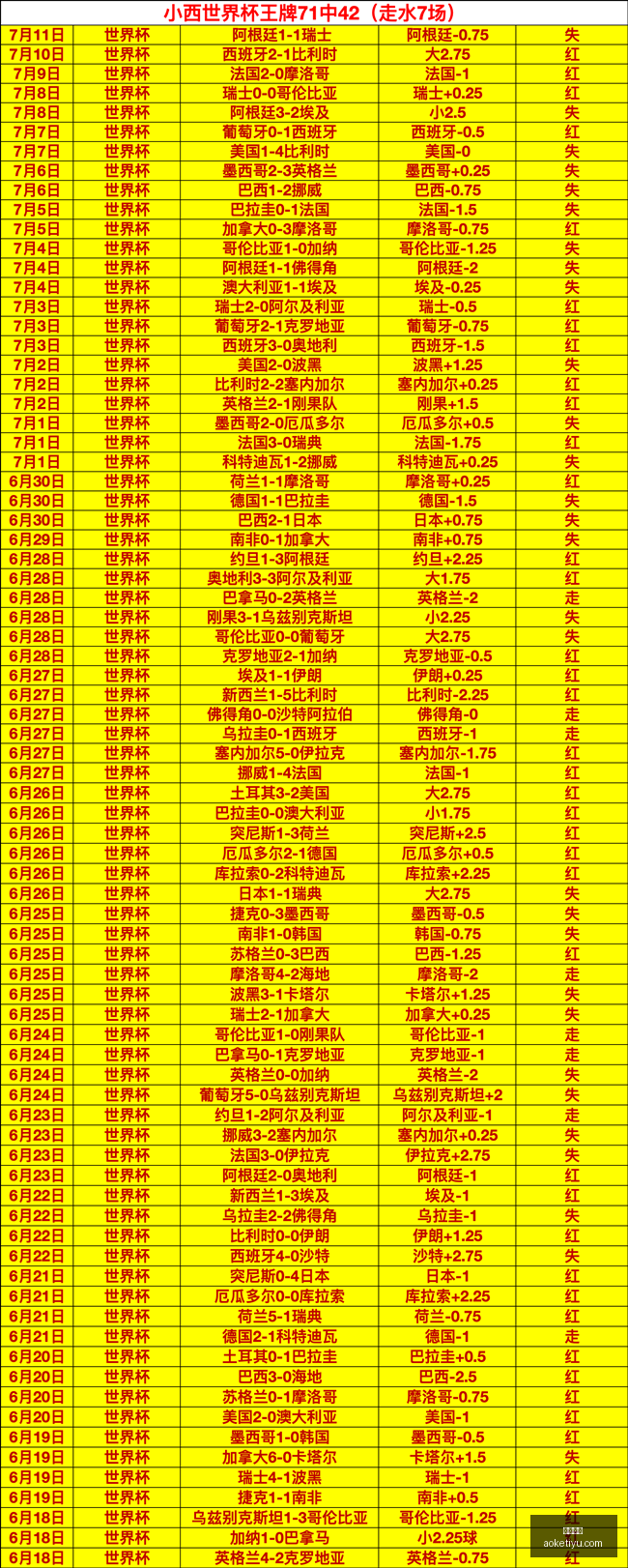 深度解析,巴塞罗那评,估克鲁皮加,澳客体育,澳客体育平台,体育博彩,体育投注,澳客赛事投注,在线博彩