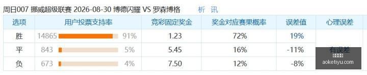 沪媒,海港硬战利,器三中卫阵,澳客体育,澳客体育平台,体育博彩,体育投注,澳客赛事投注,在线博彩