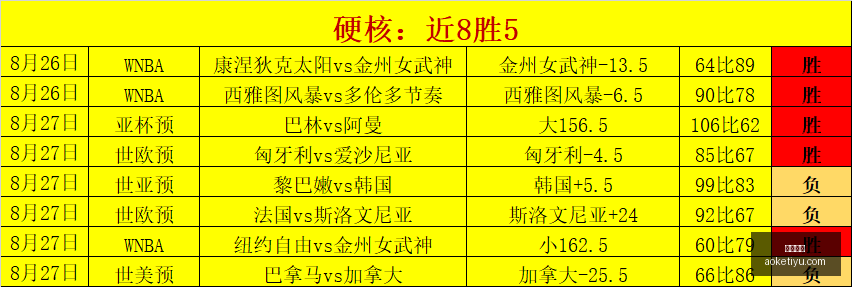 特斯拉,月购车特惠,大放送,澳客体育,澳客体育平台,体育博彩,体育投注,澳客赛事投注,在线博彩