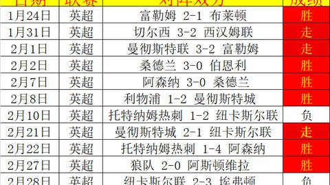 “诺维茨基独家发声：独行侠球迷乐见浓眉交易，然而老司机心中却有一丝遗憾……”