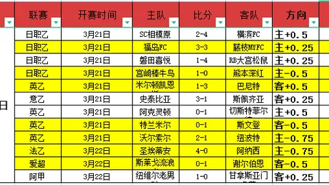 郑钦文连胜三场美国选手，以6-2、7-6战绩晋级八强！