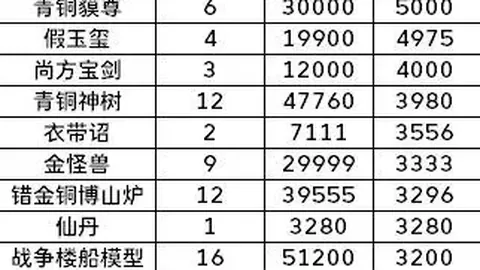 NBA常规赛周六304场分析：湖人对阵勇士专家推荐