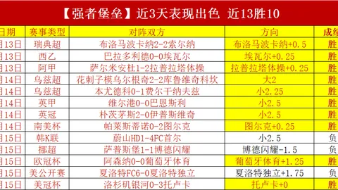 哈登狂飙29分+5板+9助，米切尔赛后直言憋大招，哈登时刻终爆发！