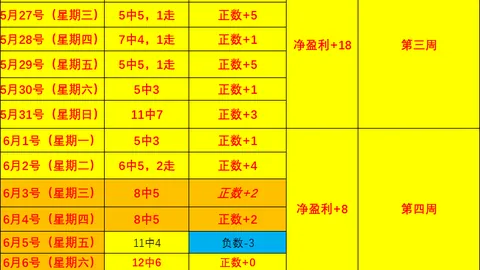 澳客体育 074655