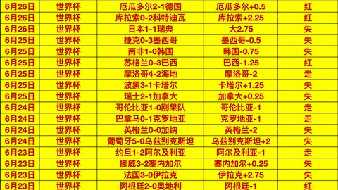 解放者队连胜创佳绩，26胜，澳客体育，12负 面临联赛低谷强敌挑战